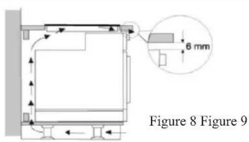 6 mm Figure 8 Figure 9