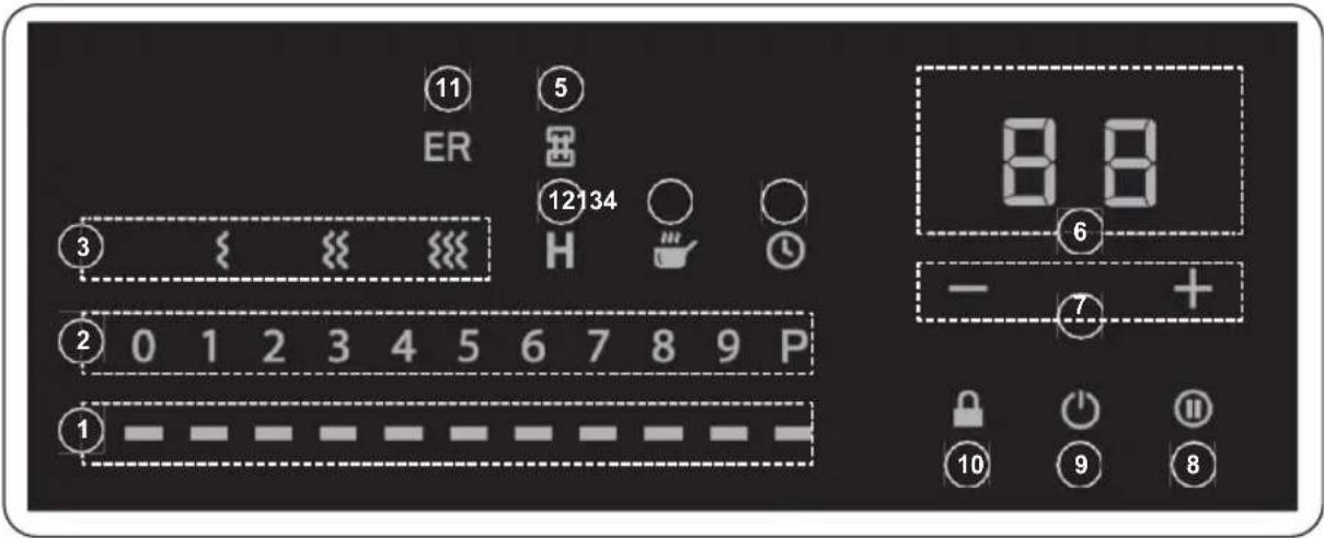 11 5 ER 12 34 3 H 8 8 6 - 7 + 10 9 8