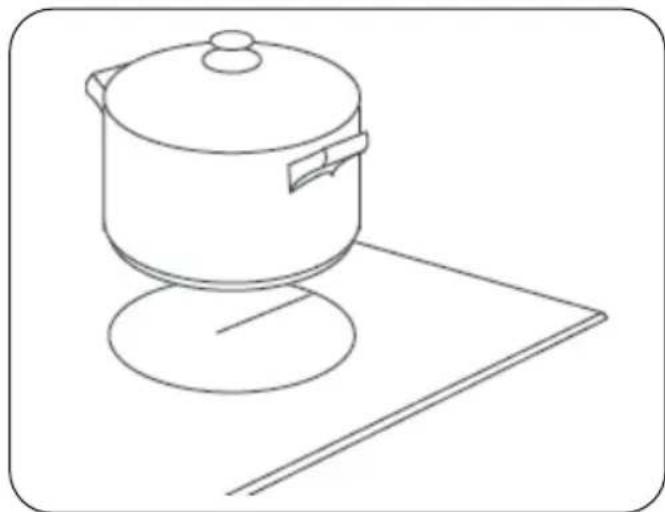 Kernau KIH 8445-4B - ПРИГОТУВАННЯ ЇЖІ - 1