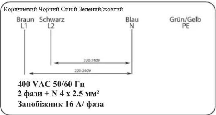 Коричневий Чорний Синій Зелений/жовтий Braun Schwarz Blau Grün/Gelb L1 L2 N PE 220-240V 220-240V 400 VAC 50/60 Гц 2 фази + N 4 x 2.5 мм² Запобіжник 16 А/ фаза