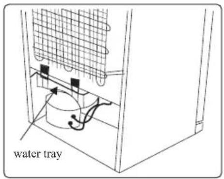 water tray