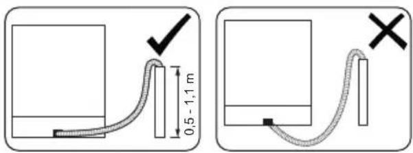 0.5-1.1 m