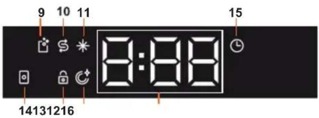 9 10 11 15 8:88 14131216