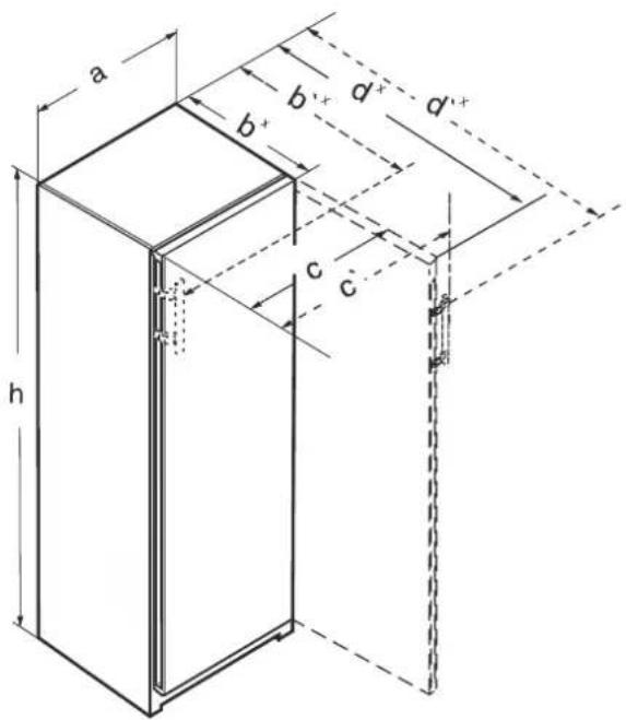 LIEBHERR GN 42Vd24 Plus - Rozměry spotřebiče - 1