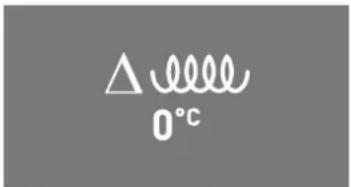 Δω₀ 0°C