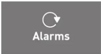 Alarms