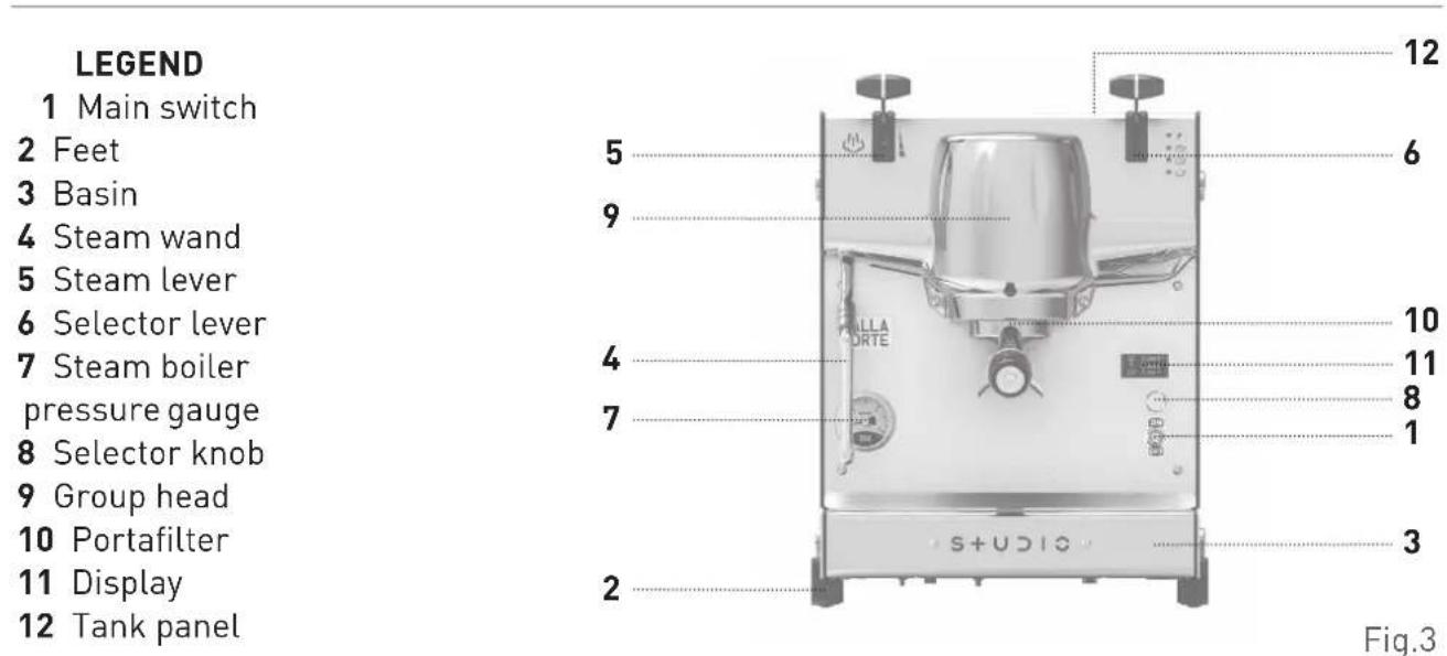 Dalla Corte Studio - Machine description - 1