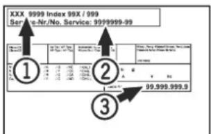 XXX 9999 Index 98X / 999 Service: Nr./No. Service: 9999999-99 ① ② ③ 99,999,999.9