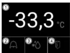 -33,3 °C