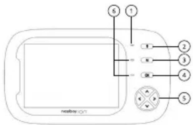 Niceboy ION Starlight SL4 - Unitatea pentru copii - 1