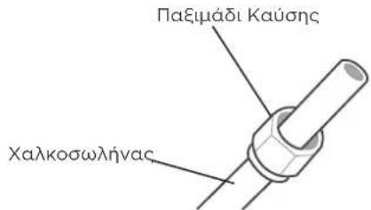 Παξιμάδι Καύσης Χαλκοσωλήνας