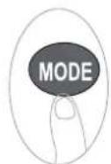 MIDEA CB1-09HRFN8-I - Λειτουργία FAN (ANEMIΣΤΗΡΑΣ) - 1