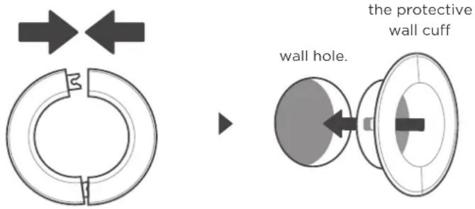 the protective wall cuff wall hole.