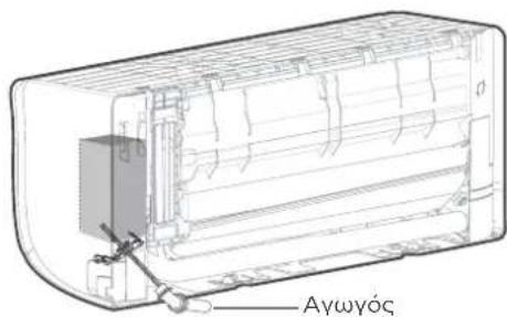 Aywyóc