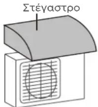 Στέγαστρο