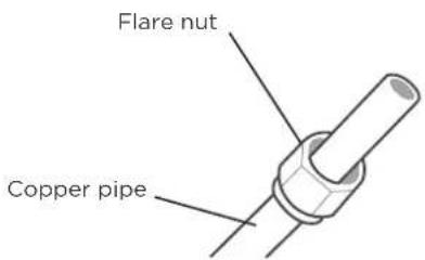Flare nut Copper pipe