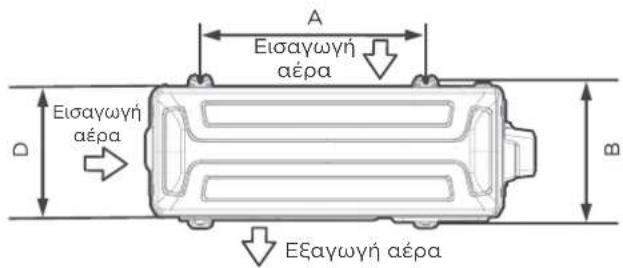 Eiσaywnh aερα Eiσaywnh aερα D A B Eξaywnh aερα