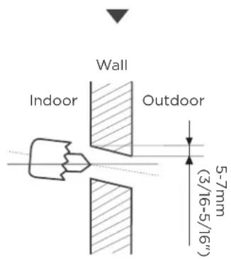 Wall Indoor Outdoor 5-7mm (3/16-5/16"