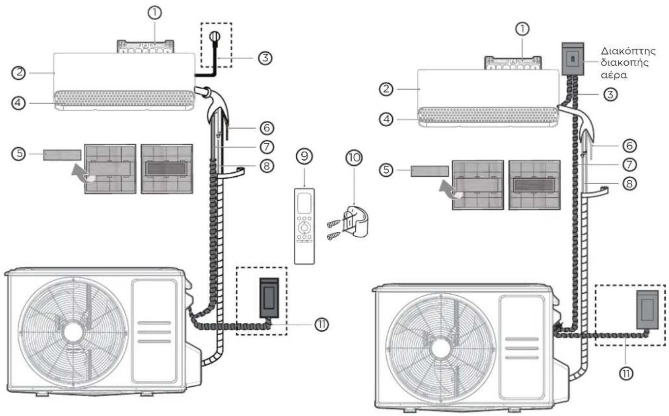 MIDEA CB1-09HRFN8-I - ΣΗΜΕΙΩΣΗ ΓΙΑ ΤΙΣ ΕΙΚΟΝΕΣ - 1