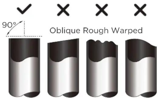 90° Oblique Rough Warped