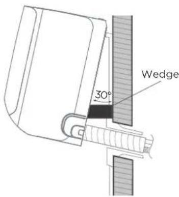 30° Wedge