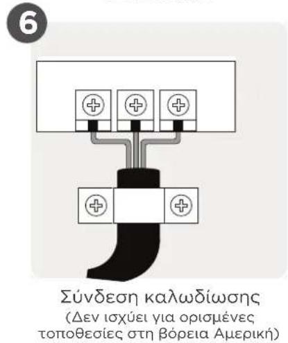 6 Σύνδεση καλωδίωσης (Δεν ισχύει για ορισμένες τοποθεσίες στη βόρεια Αμερική)