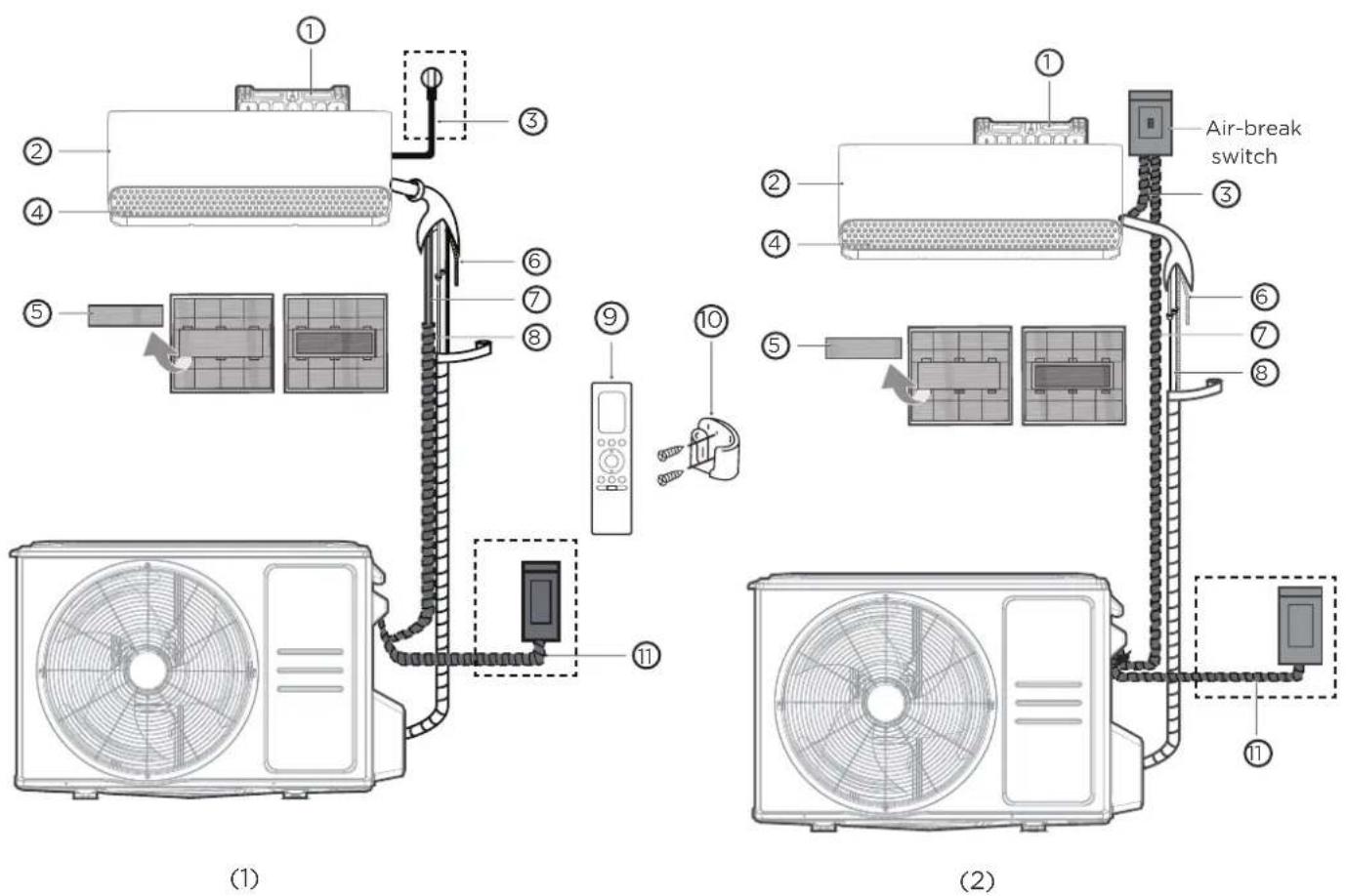 Technical diagram showing air conditioning system components with numbered parts and labeled parts in Chinese