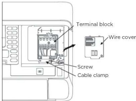 Terminal block Wire cover Screw Cable clamp