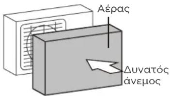 Aépaç Δυνατός ἀνεμος