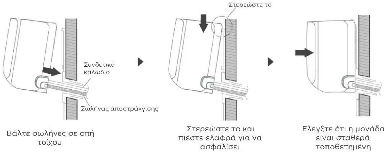 MIDEA CB1-09HRFN8-I - Τοποθετήστε την μονάδα εσωτερικού χώρου) - 1
