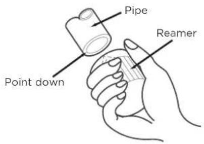 Pipe Point down Reamer