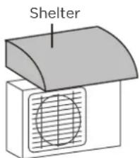 Shelter