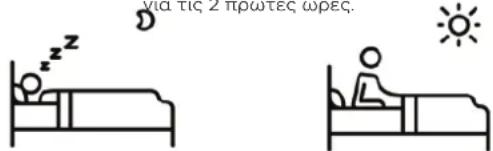 via tiç 2 πρωτες ωρες.