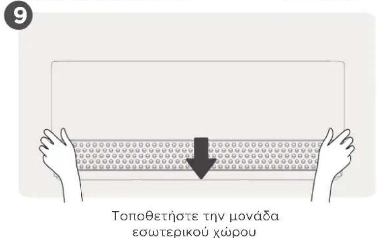9 Τοποθετήστε την μονάδα εσωτερικού χώρου
