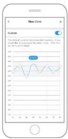 Sleep Curve Custom The Deficit Curve to Recommended Improvement, if you should like to substitute the Sleep Curve. Then turn on the Custom Elder. 1.00