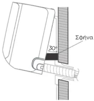 30° Σφήνα