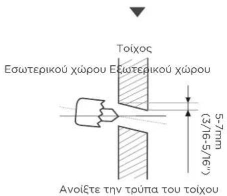 Toixos Εσωτερικού χώρου Εσωτερικού χώρου (3/16-5/16") 5-7mm Ανοίξτε την τρύπα του toixou