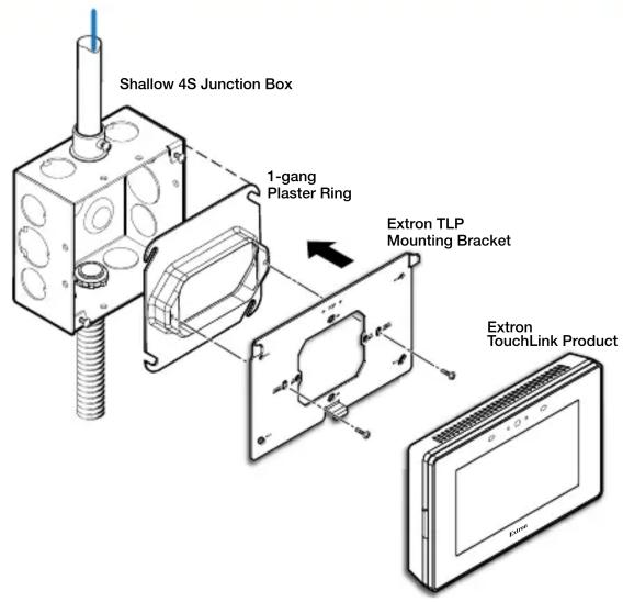 Shallow 4S Junction Box 1-gang Plaster Ring Extron TLP Mounting Bracket Extron TouchLink Product