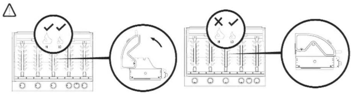 Diagram illustrating three stages of a plant water treatment procedure: heating, surface treatment, and filtration with warning symbols.