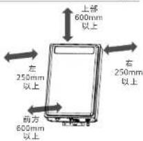 PHILIPS AquaShield AWH5529 - 安装前注意事项 - 6