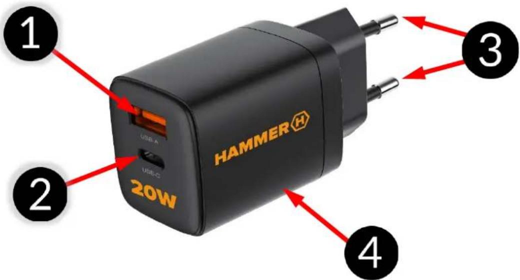 1 2 USB-A USB-C 20W HAMMER® 3 4