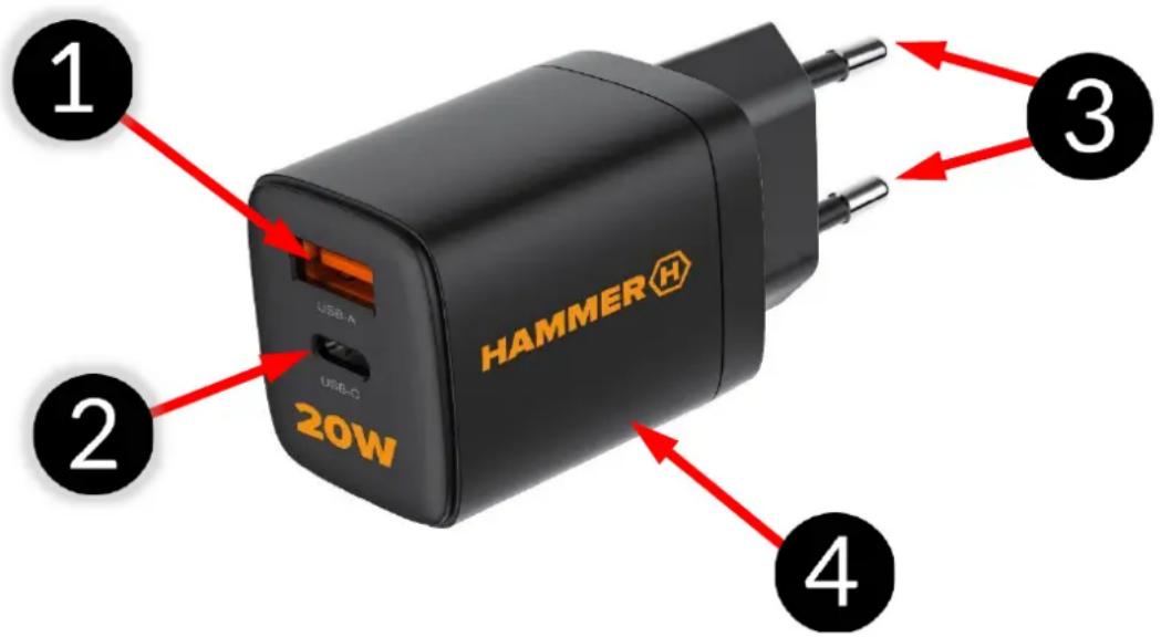 1 2 USB-A USB-C 20W HAMMER® 3 4