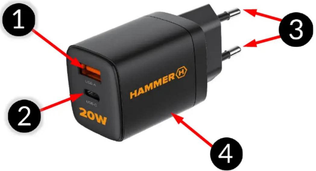 1 USB-A USB-C 20W HAMMER® 3 2 4