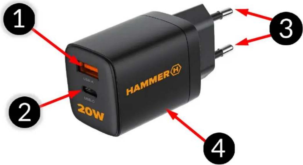 Hammer RapidCharge Duo 20W - Bezpečnost uživatele - 1