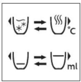 <\u2154* ⇌ \u2154°c <\u2154 ⇌ \u2154^ml