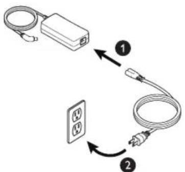 graph TD A["Device with cable"] -->|①| B["Cable"] B -->|②| C["Power outlet"]