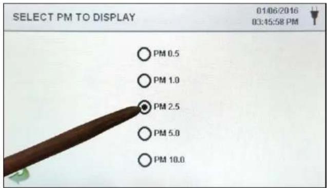 SELECT PM TO DISPLAY 01/06/2016 03:45:58 PM PM 0.5 PM 1.0 PM 2.5 PM 5.0 PM 10.0