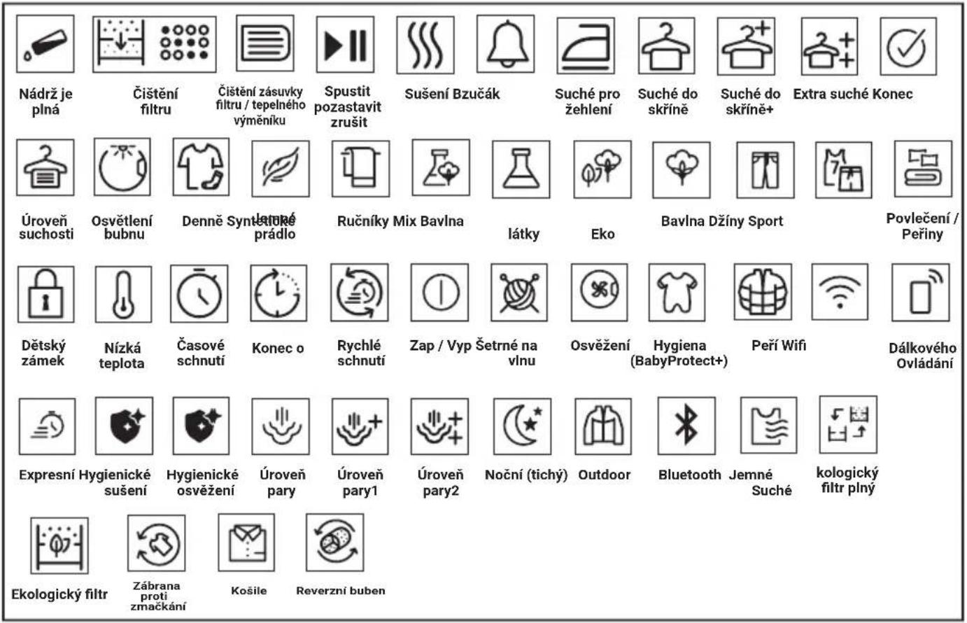BEKO BMTD37146W - Symboly - 1