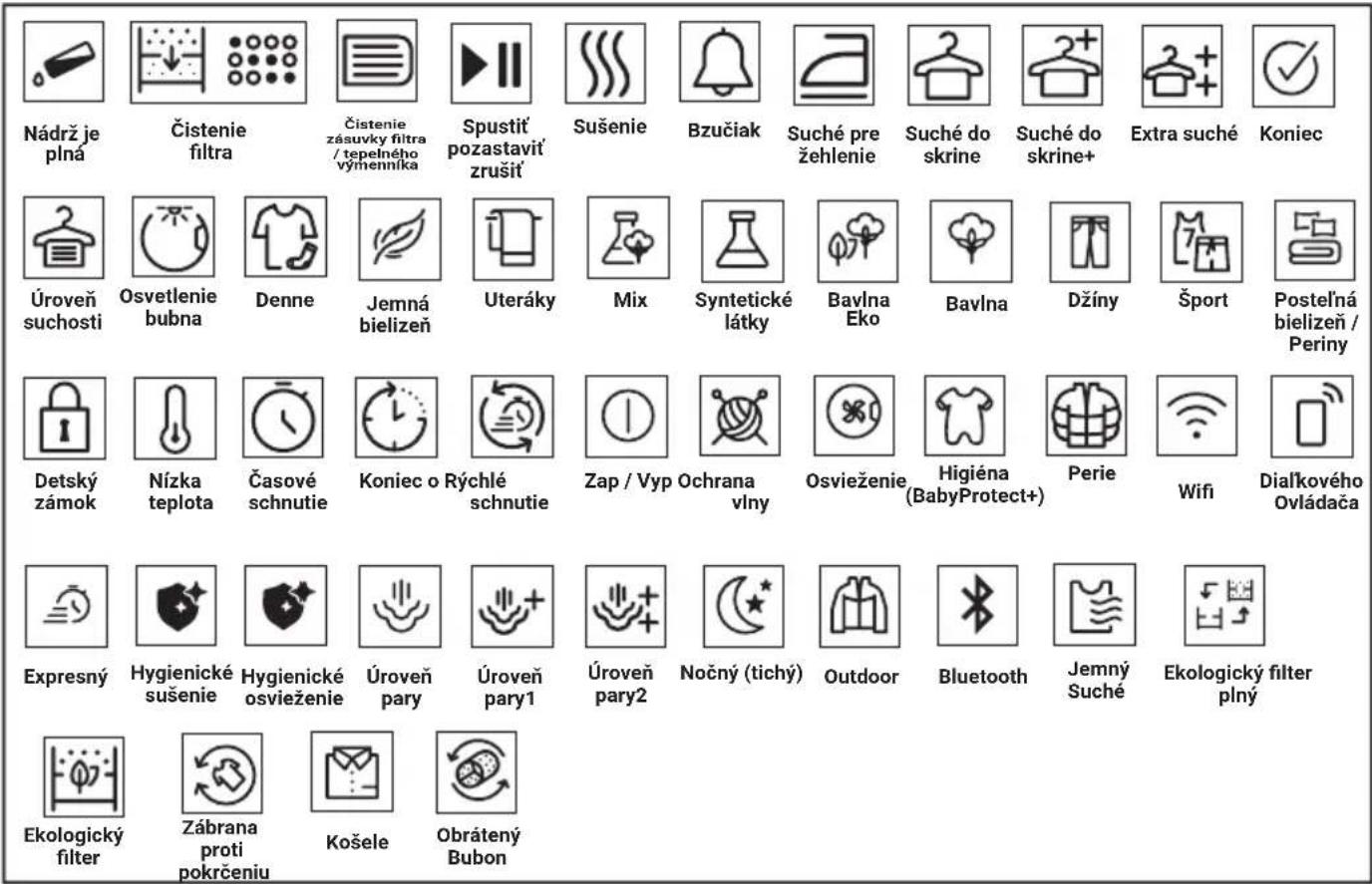 BEKO BMTD37146W - Symboly - 1
