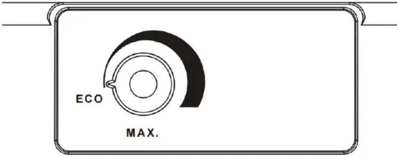 ECO MAX.